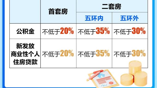 TA：拉爵希望用额外3亿投资重建球场，如有必要可部分用于转会